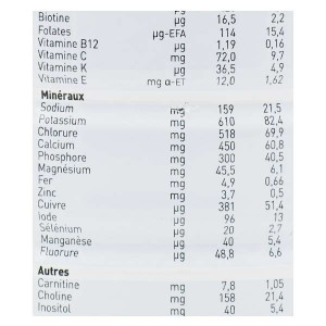 BABYBIO CAPREA LAIT DE CHEVRE 1 DE 0-6 MOIS 800G